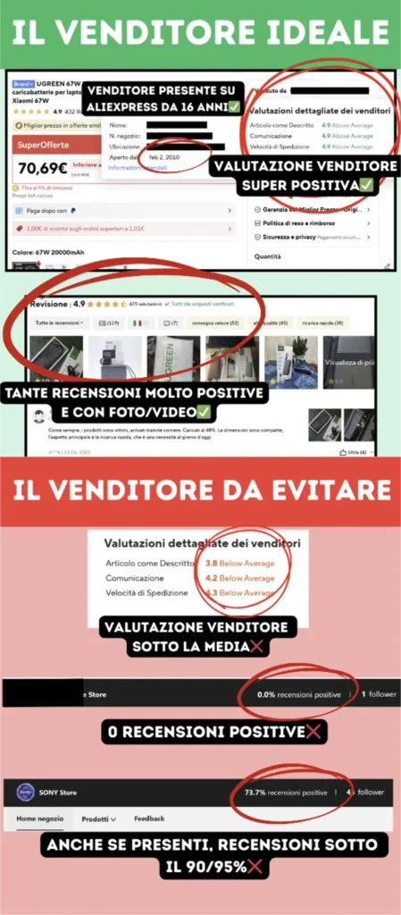 venditore aliexpress affidabile vs non affidabile